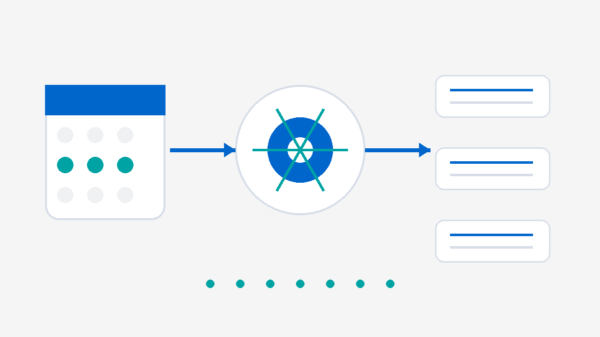 AI meeting prep workflow for revenue teams using CRM context, call history, and customer signals