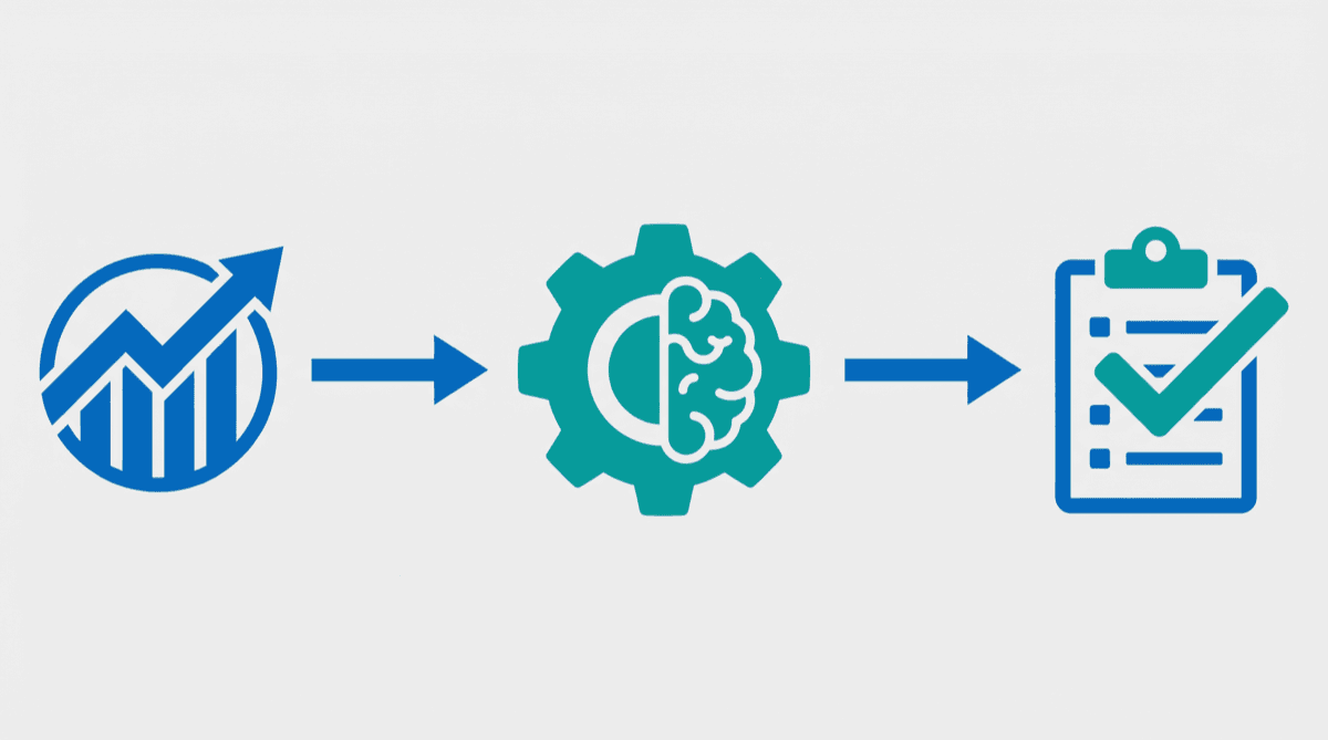 How to track sales progress with AI - visibility across CRM, calls, and conversations