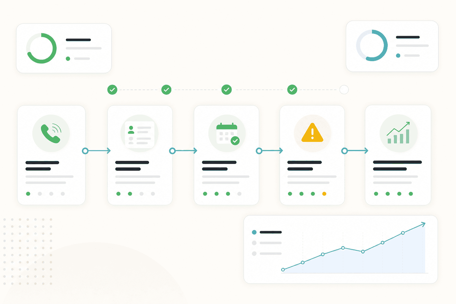 Platforms that track sales progress across calls CRM updates and alerts for revenue teams