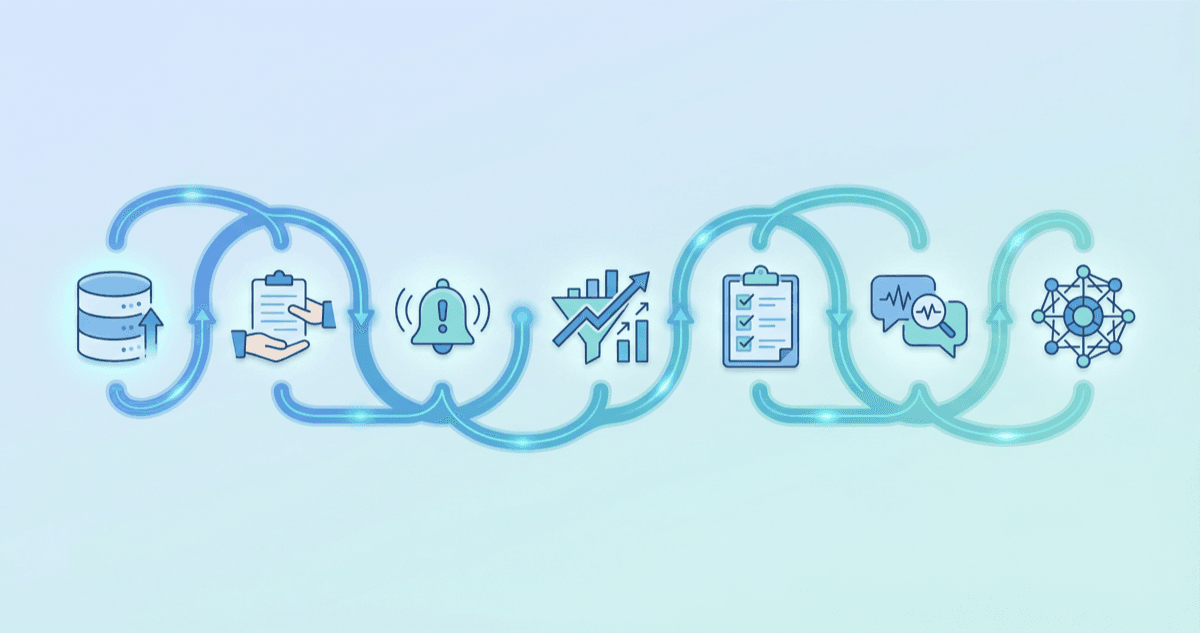 7 ways AI is changing revenue operations in 2026 - CRM automation, churn alerts, and handoff documents