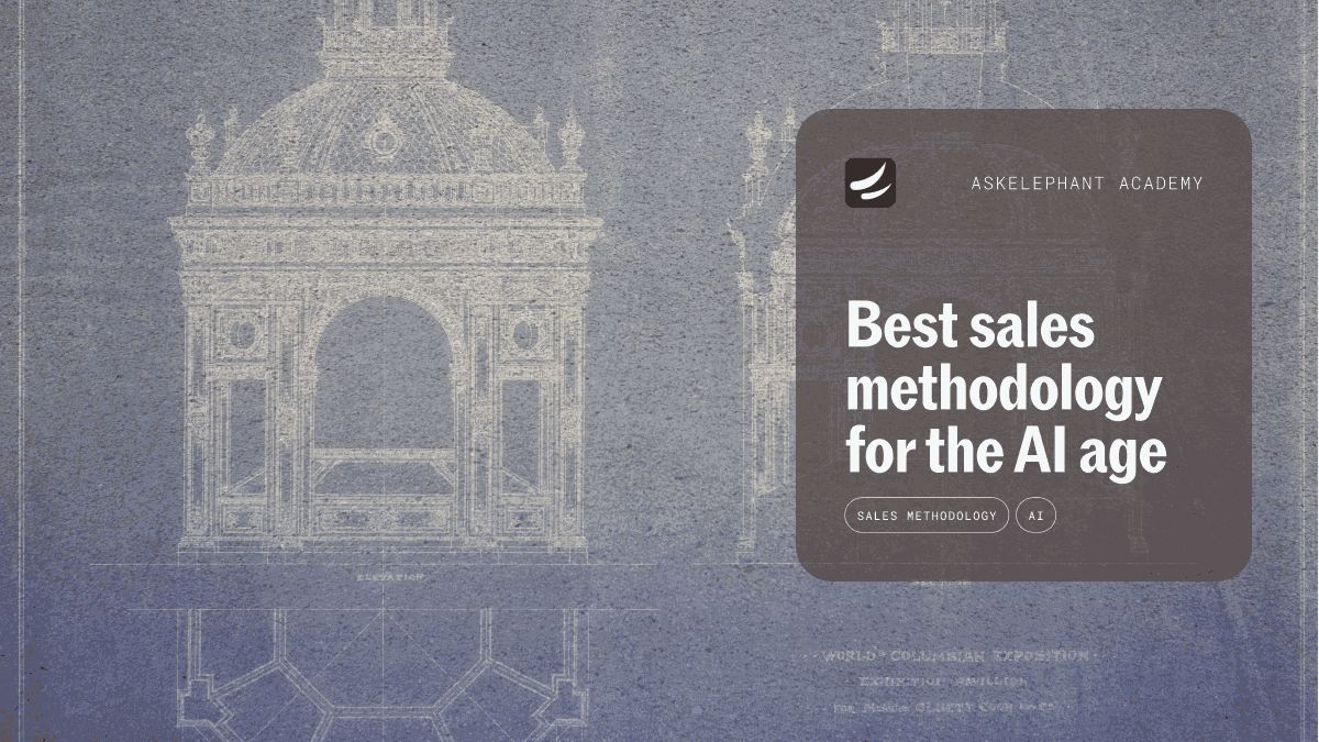 Comparison of sales methodologies for AI-powered revenue teams including MEDDIC, Challenger Sale, SPIN, Sandler, and NEAT