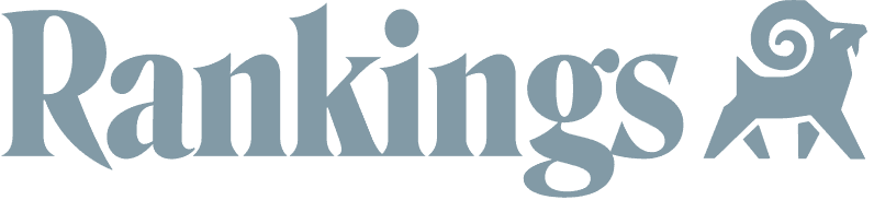 Rankings.io logo