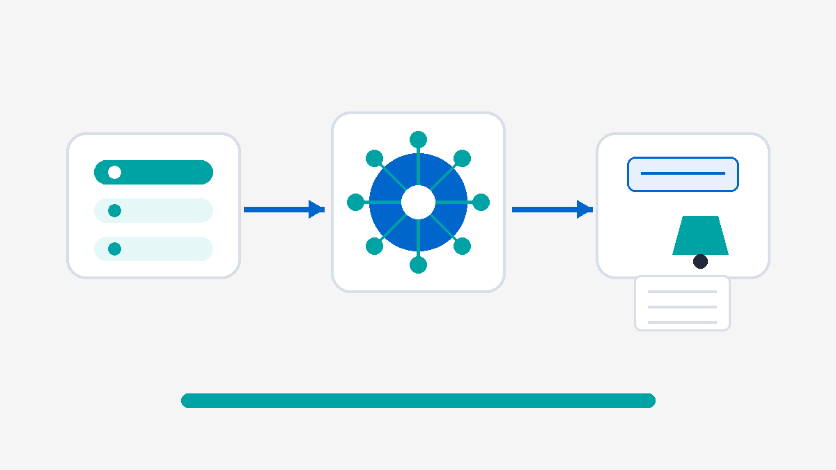 AI tools for CS operations comparing churn alerts, CRM updates, customer handoffs, and follow-through