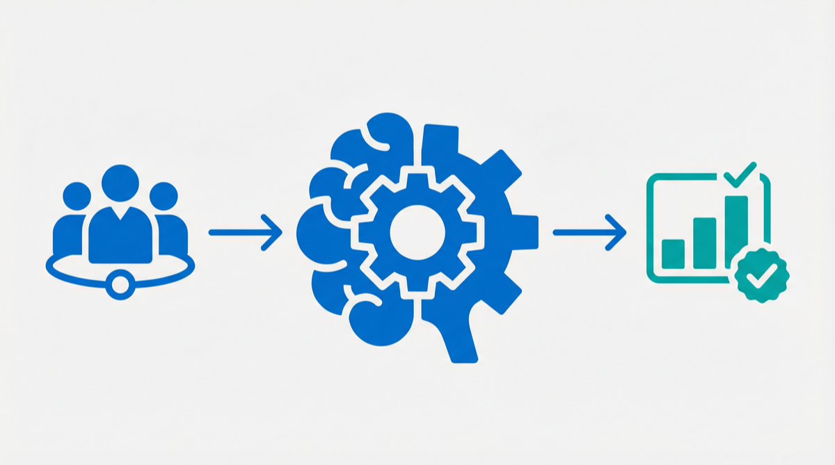 AI tools for customer-facing teams - sales, CS, and account management productivity