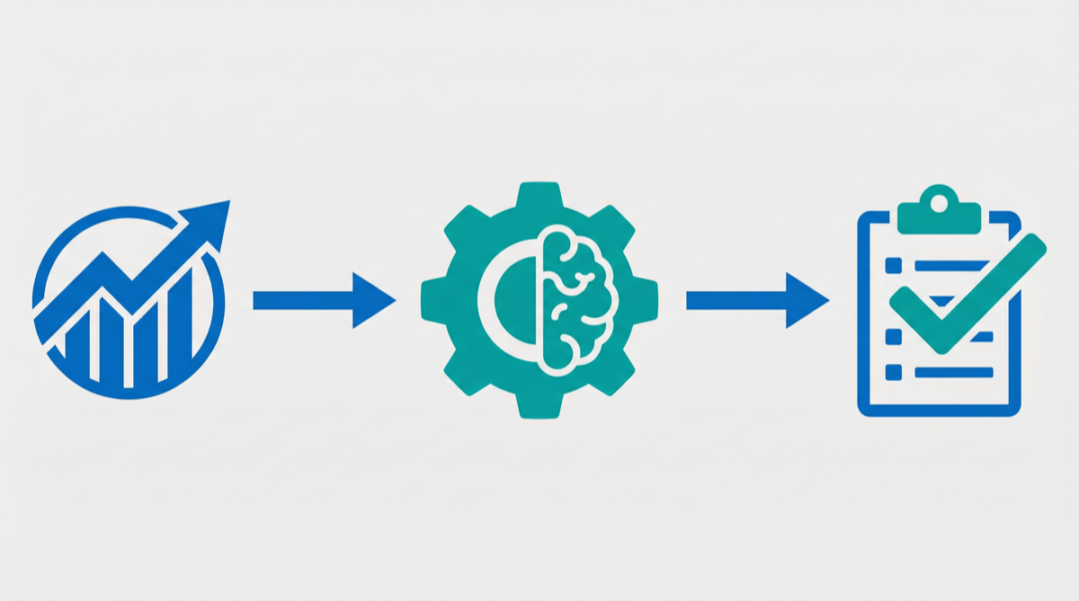 How to track sales progress with AI - visibility across CRM, calls, and conversations